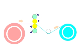 粘着ロールにて異物を取り除きます クリーニングの定番.bmp