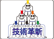 技術革新プログラム