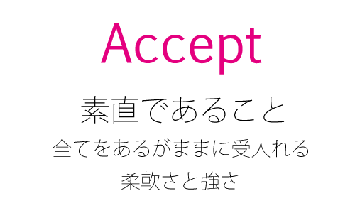 accept.png