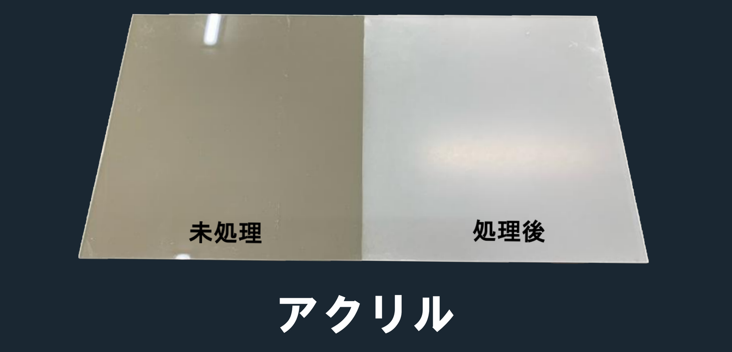 スキン処理 アクリル