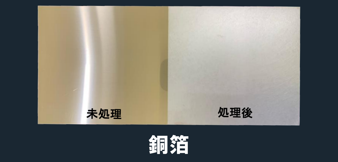 スキン処理 銅箔