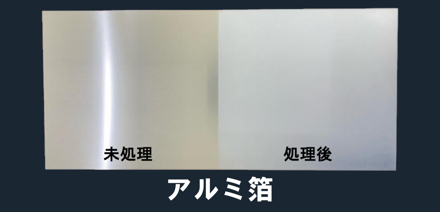 スキン処理 アルミ箔