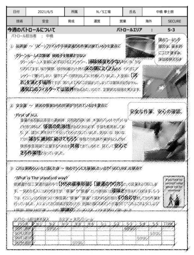 安全パトロール表