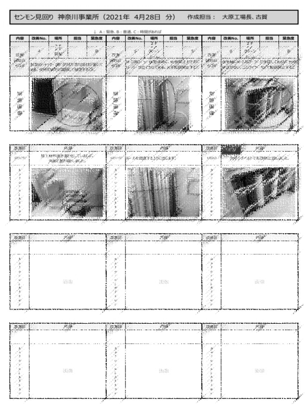 工場の弱みを見回り