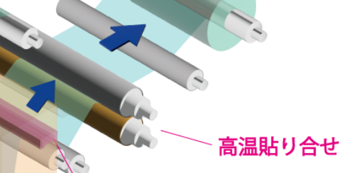 ２軸混錬コンパウンド