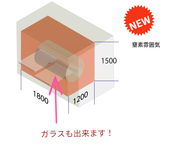 アニール バッチ炉