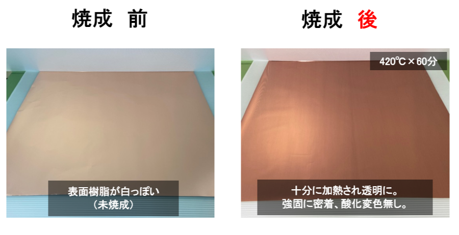 熱処理 銅箔