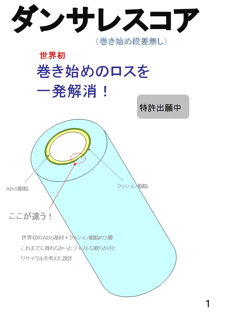 ダンサレスコアカタログ