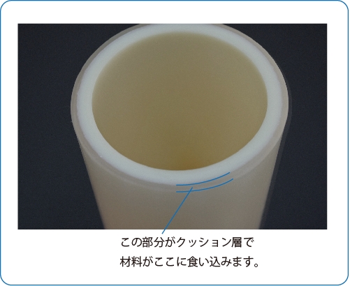 ダンサレスコア断面